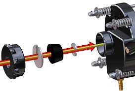 Picote Cannon Air Sealing Package